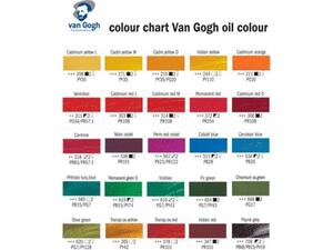 Χρώμα λαδιού Talens Van Gogh 20ml σε διάφορα χρώματα (series 2)